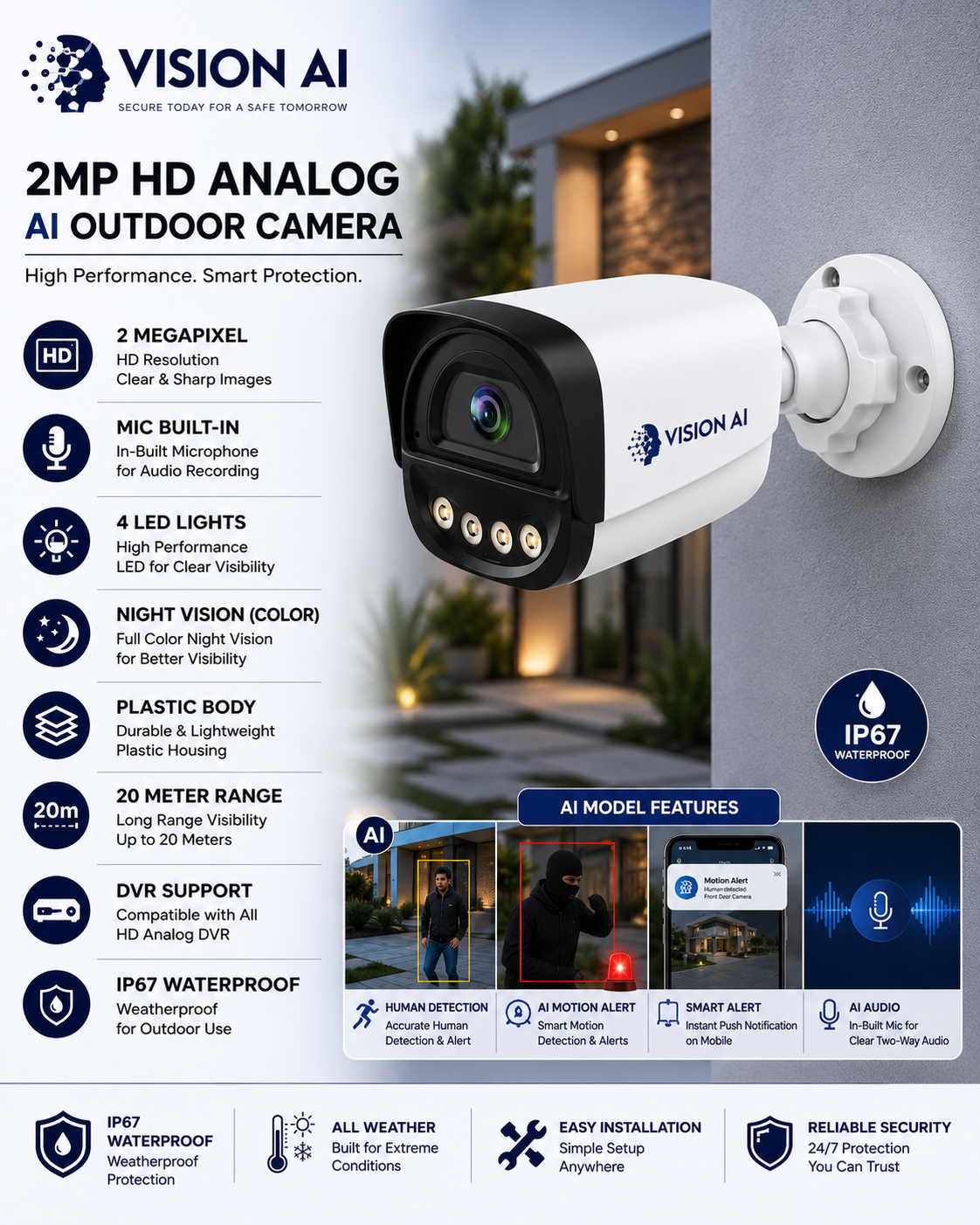 Vision AI 2MP HD Analog Outdoor Camera with Built-in Mic, 4 LED Color Night Vision & IP67 Waterproof Protection